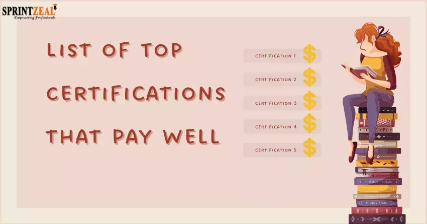 Certifications that Pay Well in 2022