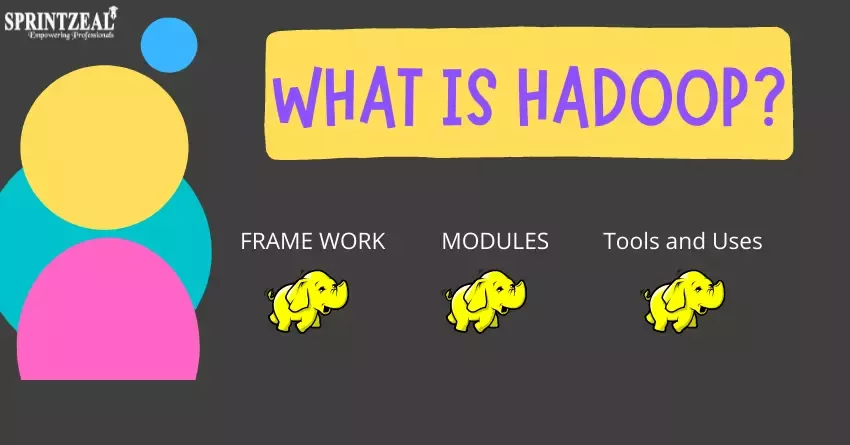 What is Hadoop – Understanding the Framework, Modules,  Ecosystem, and Uses