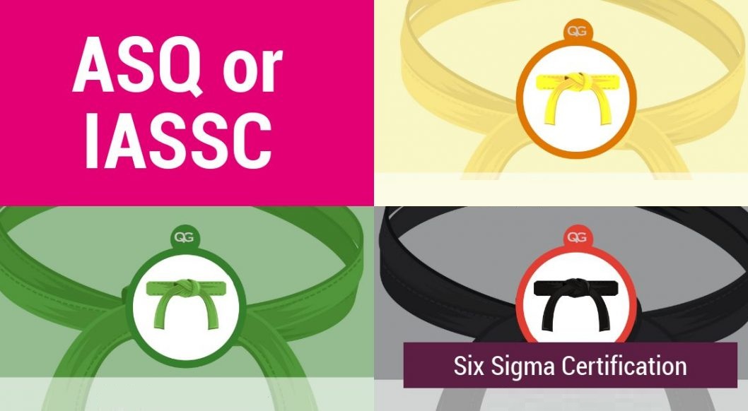 Six Sigma Training Lean Certification In Austin Tx